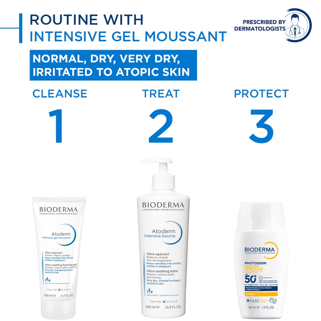 Bioderma Atoderm Intensive Gel Moussant Ultra-Nourishing Face & Body Cleansing Facial Foam (Very Dry, Sensitive Skin) - 200 ml