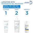 Bioderma Atoderm Intensive Gel Moussant Ultra-Nourishing Face & Body Cleansing Facial Foam (Very Dry, Sensitive Skin) - 200 ml